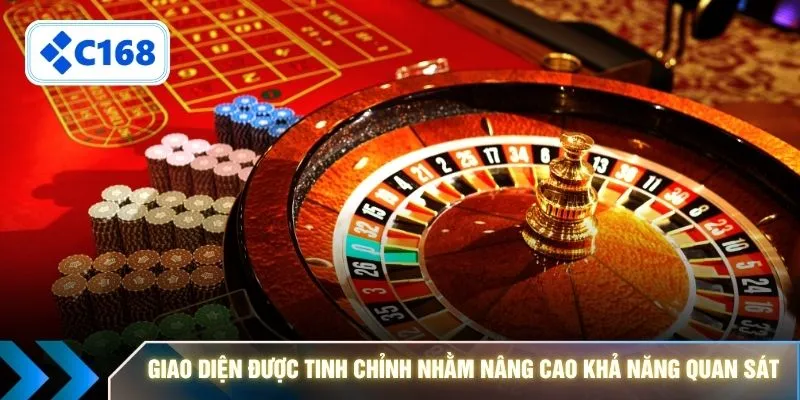 Giao diện được tinh chỉnh nhằm nâng cao khả năng quan sát